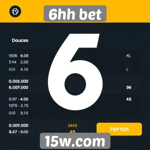 Comparação das odds oferecidas por 6hh bet